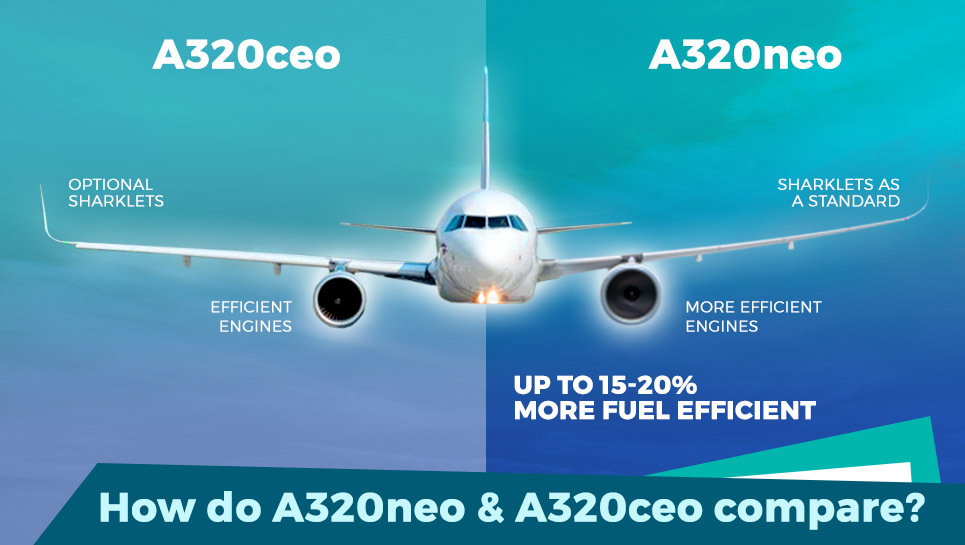 Differences Between A320ceo and A320neo in a Nutshell